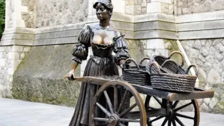 莫莉·马龙 (Molly Malone)，都柏林最著名的雕像