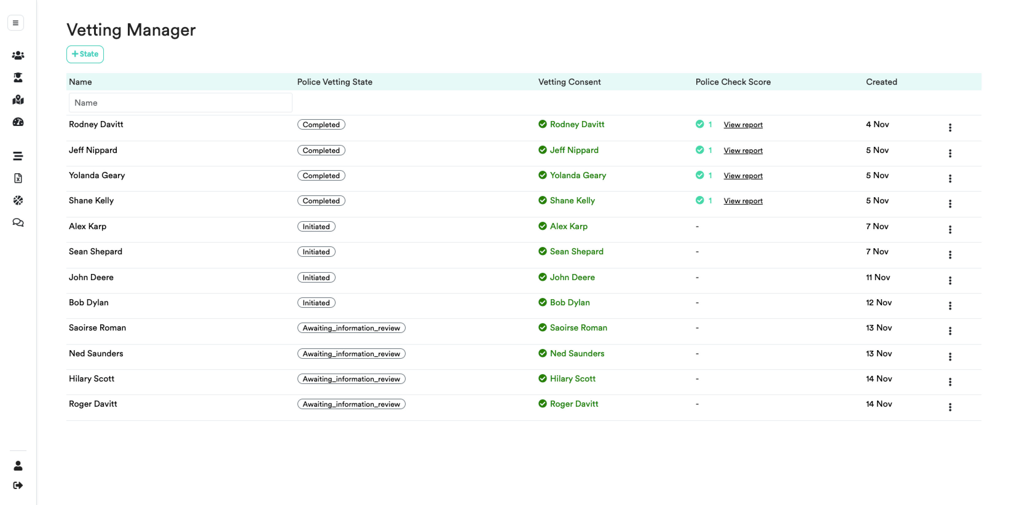 3. Track vettings